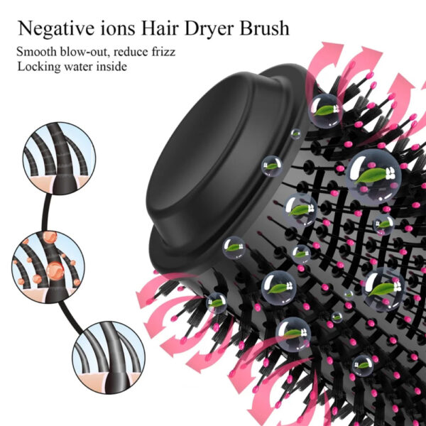 dryer